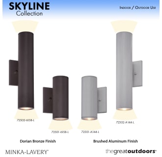 Skyline Collection